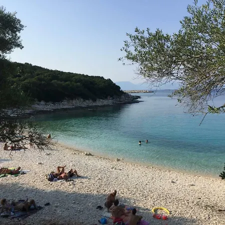 Vervekis Фискардон